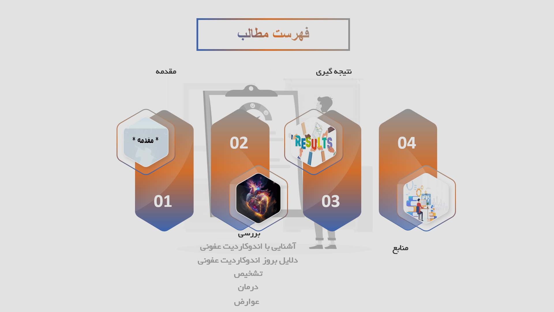 پاورپوینت در مورد اندوکاردیت عفونی